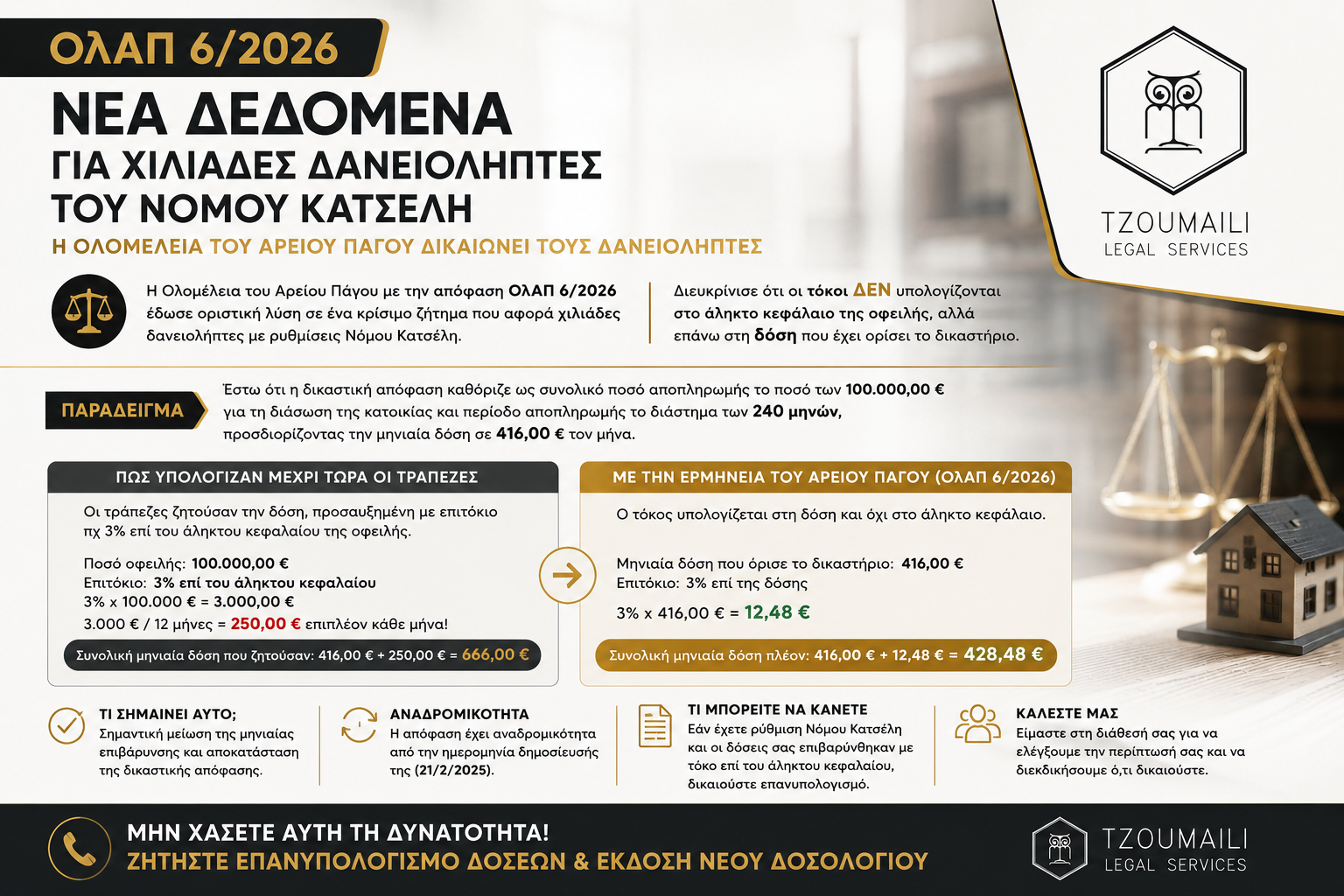αρειου παγου νομος κατσελη
